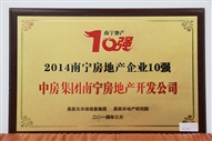 A2、2014南寧房地產(chǎn)企業(yè)10強